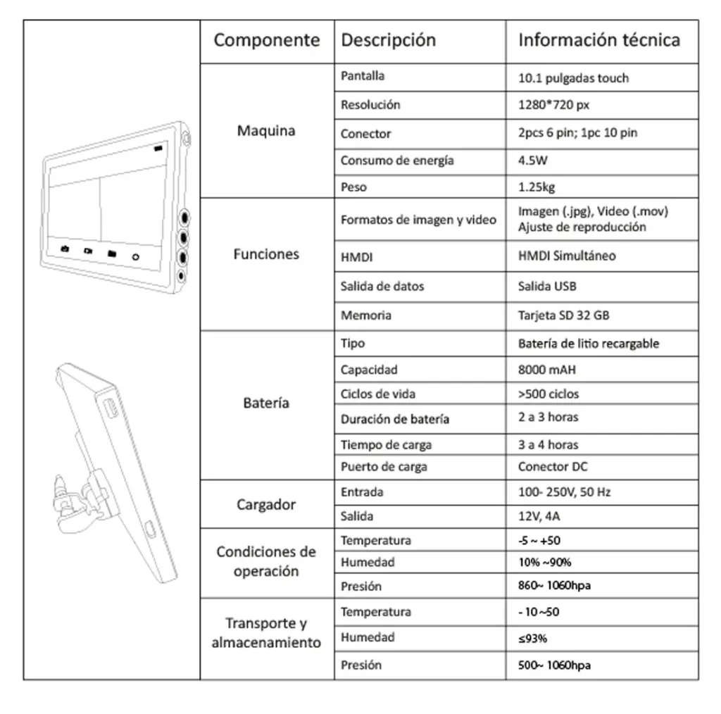 ficha técnica PANTALLA ONFOCUS ADVANCED DUO